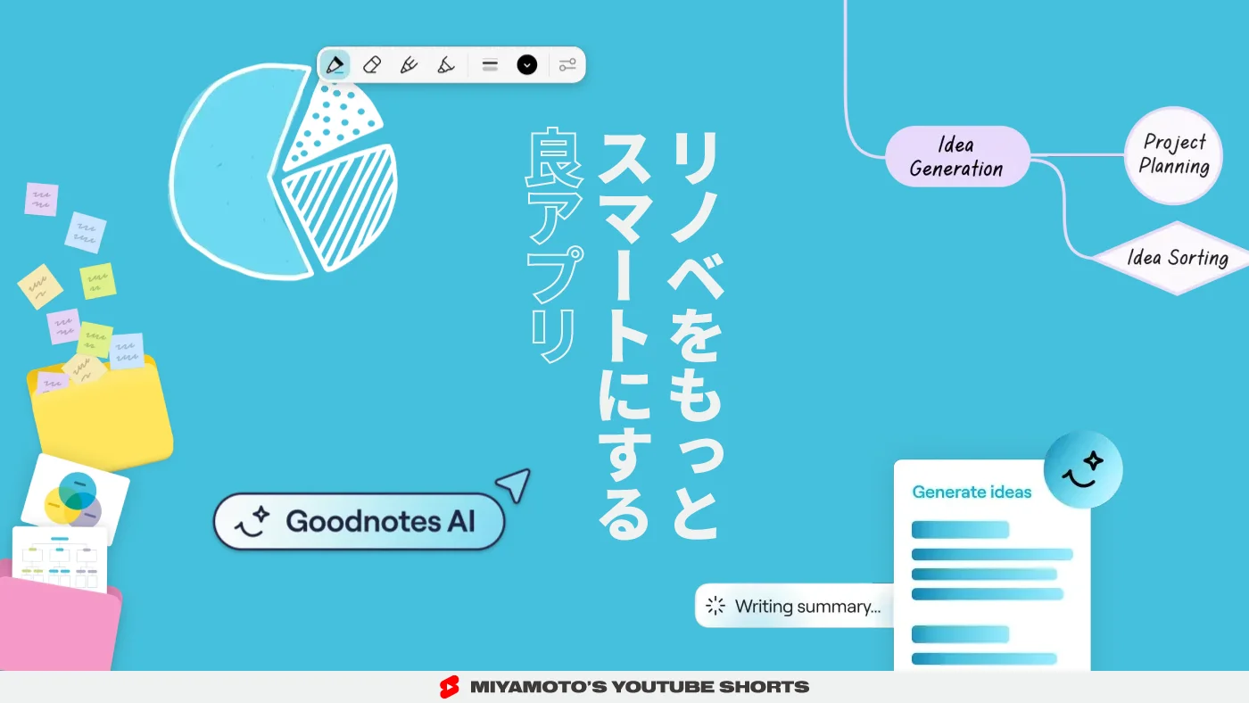 リノベをもっとスマートにする良アプリ